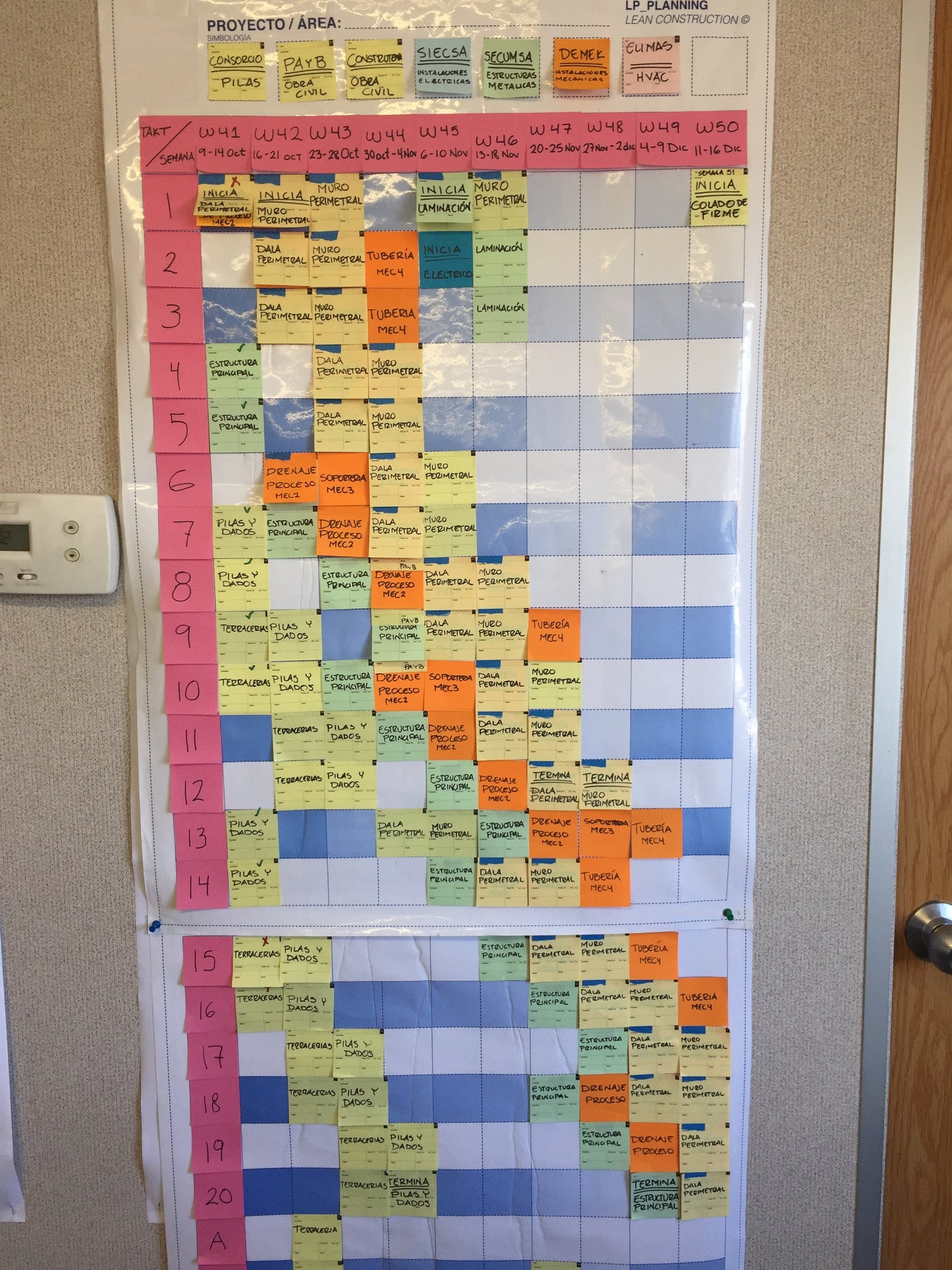 LeanWeek - Get On Track