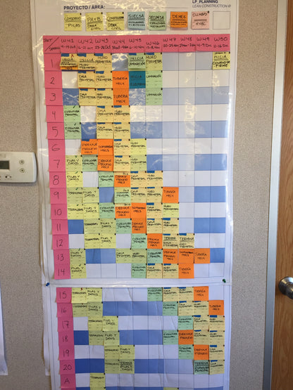 LeanWeek - Get On Track