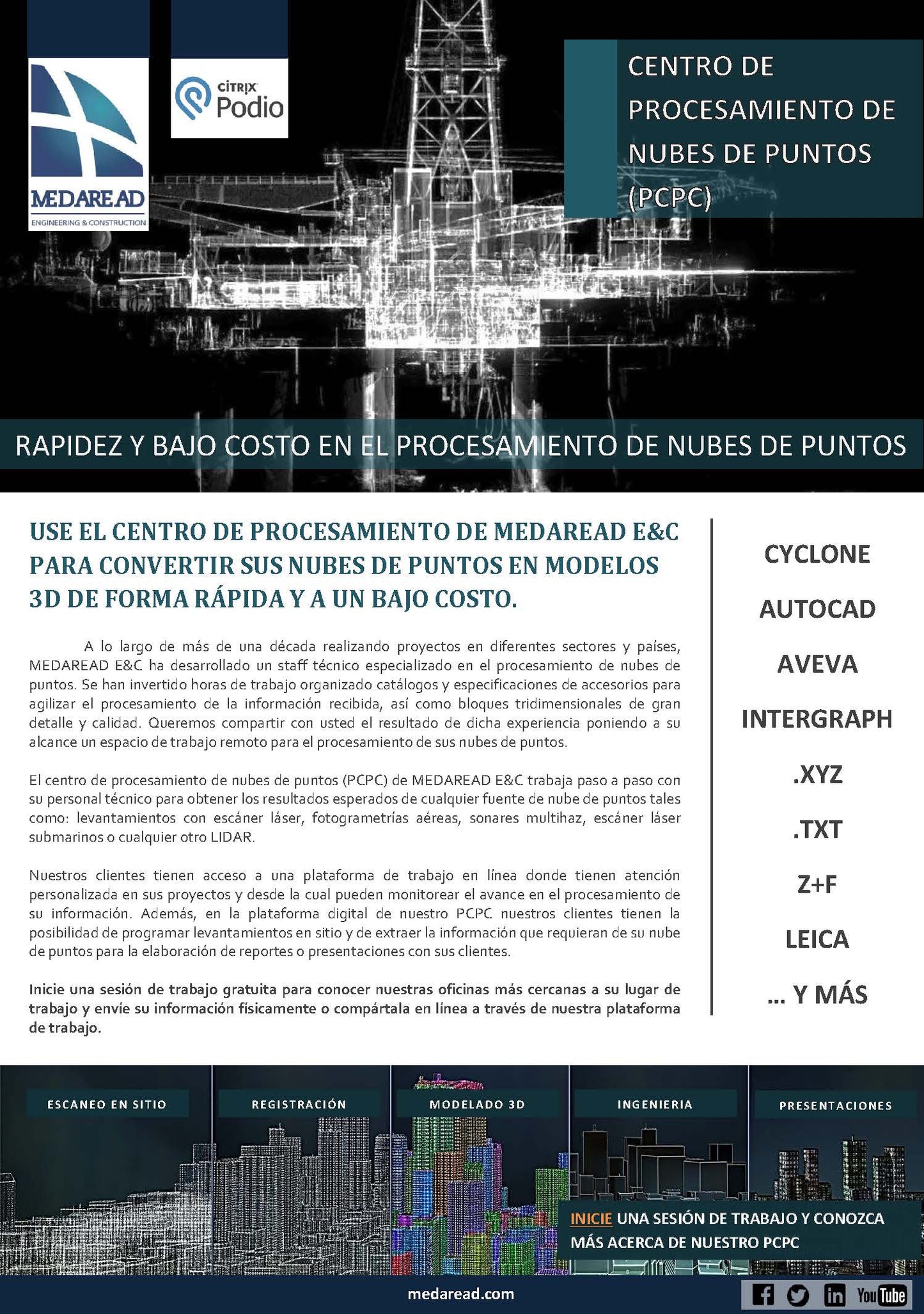 Procesamiento de nubes de puntos